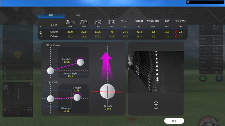 LAHAGOLF24 口コミ評判